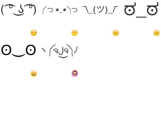 Ascii Emotes
